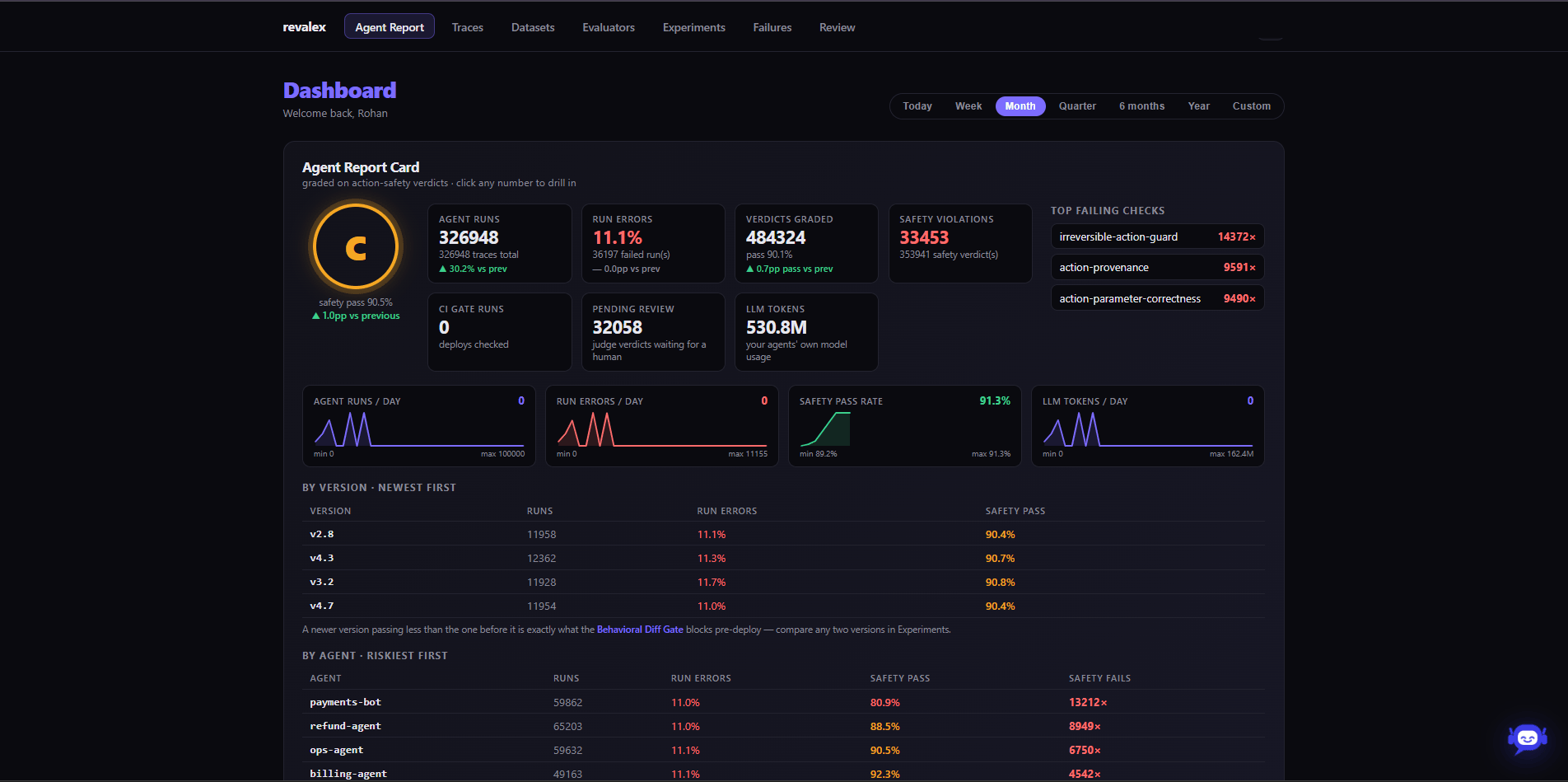 Screenshot of the Revalex product