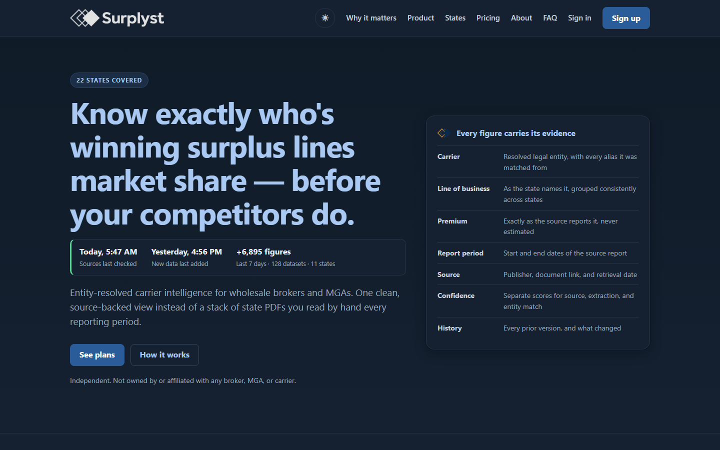 Screenshot of the Surplyst website